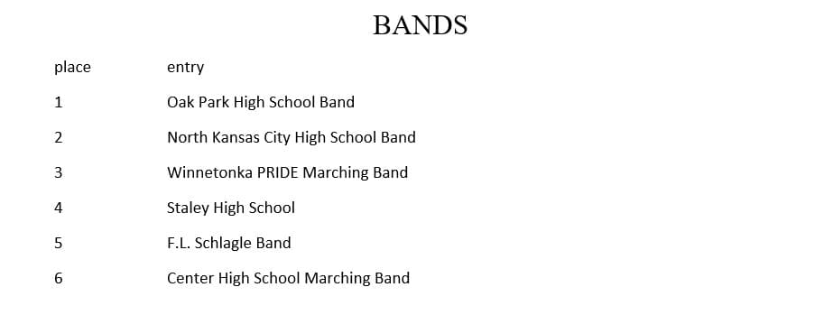 BANDS-1